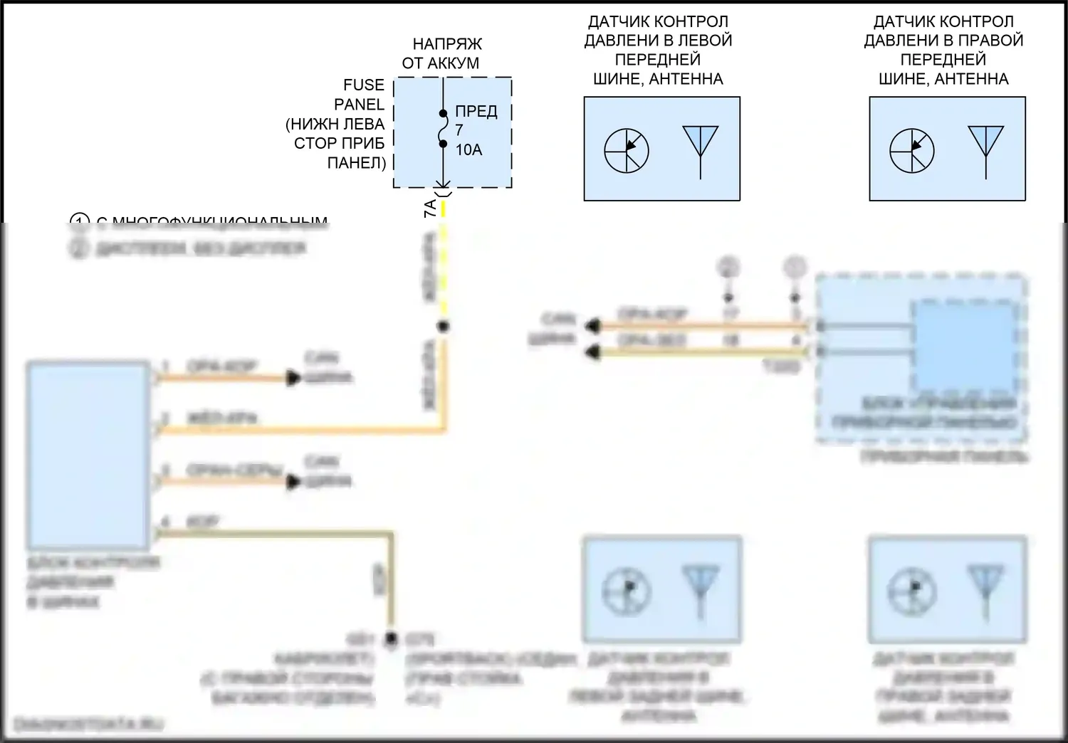 A3 Audi 8V рестайлинг (2016-2020): Электросхема контроля давления в шинах 
