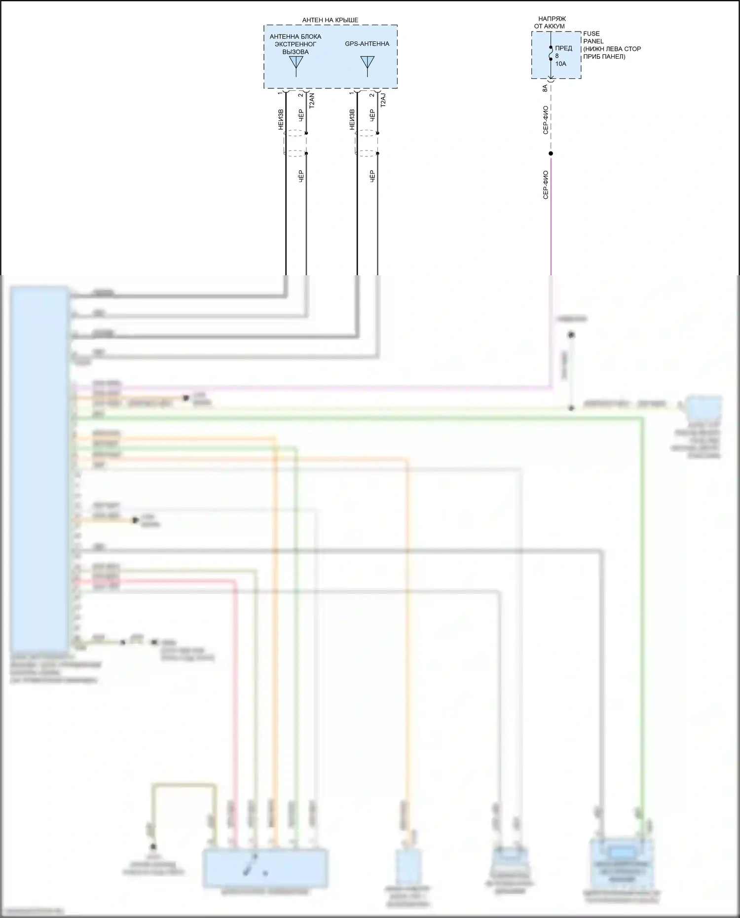 A3 Audi 8V рестайлинг (2016-2020): Электросхема экстренного вызова 