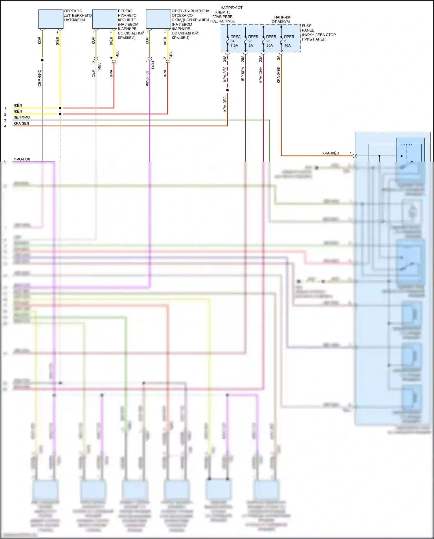 A3 Audi 8V рестайлинг (2016-2020): Электросхема со складной крышей (2 из 2) 