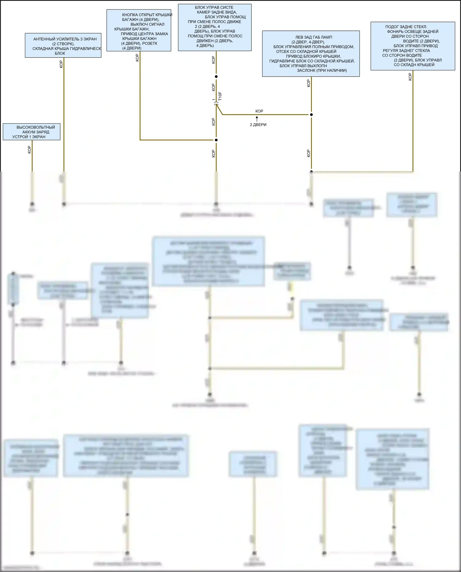 A3 Audi 8V рестайлинг (2016-2020): Электросхема точек подключения масс (3 из 4) 