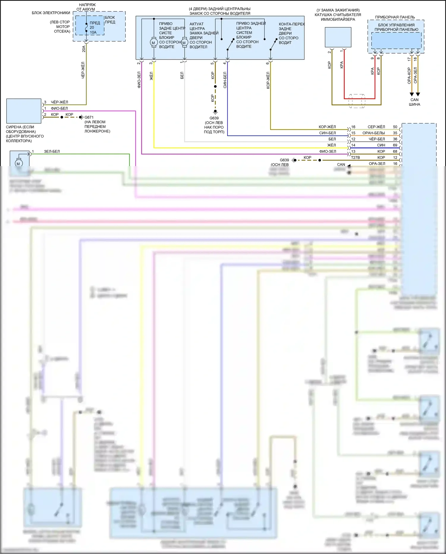 A3 Audi 8V рестайлинг (2016-2020): Электросхема центрального замка (3 из 3) 