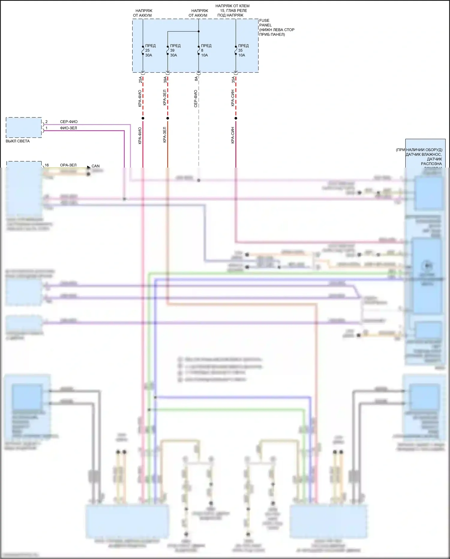 A3 Audi 8V рестайлинг (2016-2020): Электросхема автоматического дневного/ночного зеркала 