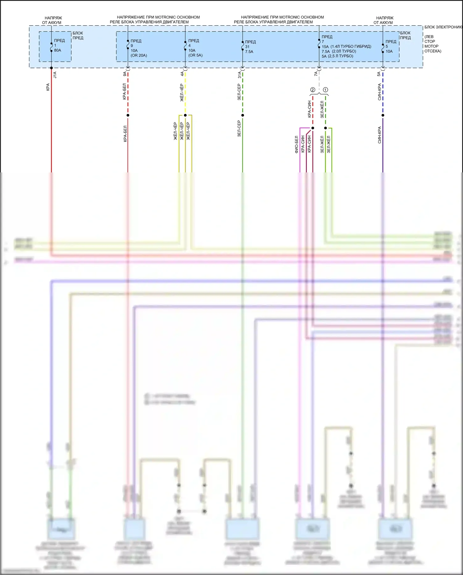 A3 Audi 8V рестайлинг (2016-2020): Электросхема вентилятора охлаждения (2 из 3) 