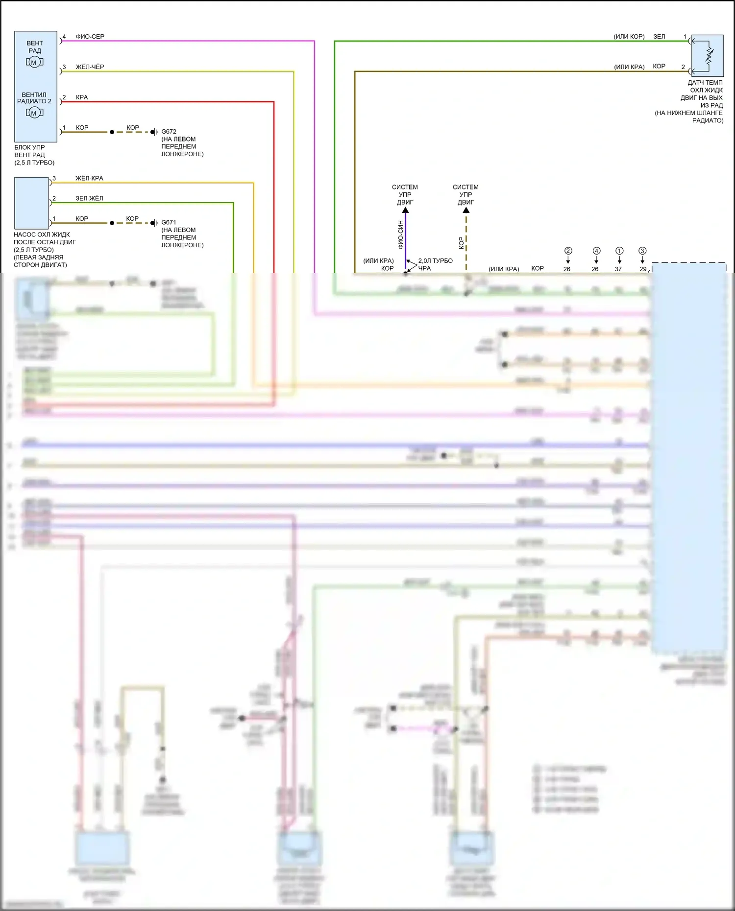 A3 Audi 8V рестайлинг (2016-2020): Электросхема вентилятора охлаждения (3 из 3) 