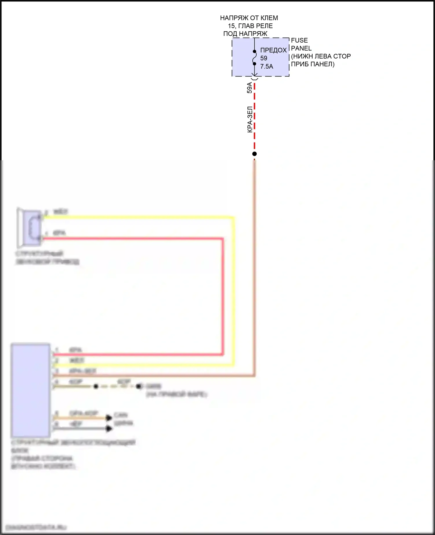 A3 Audi 8Y (2020-2024): Электросхема активных управление кузовом и подвеской 