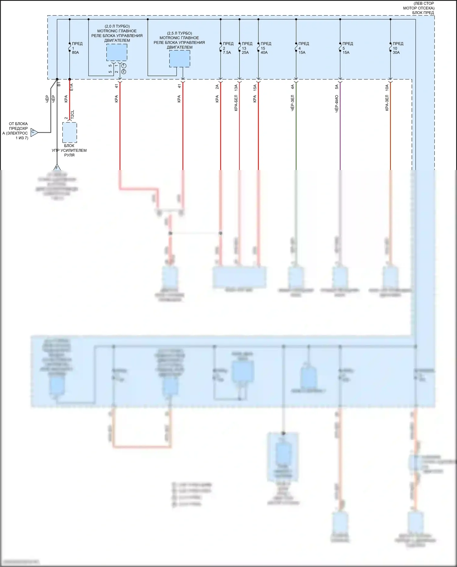 A3 Audi 8Y (2020-2024): Электросхема блока предохранителей реле (2 из 7) 
