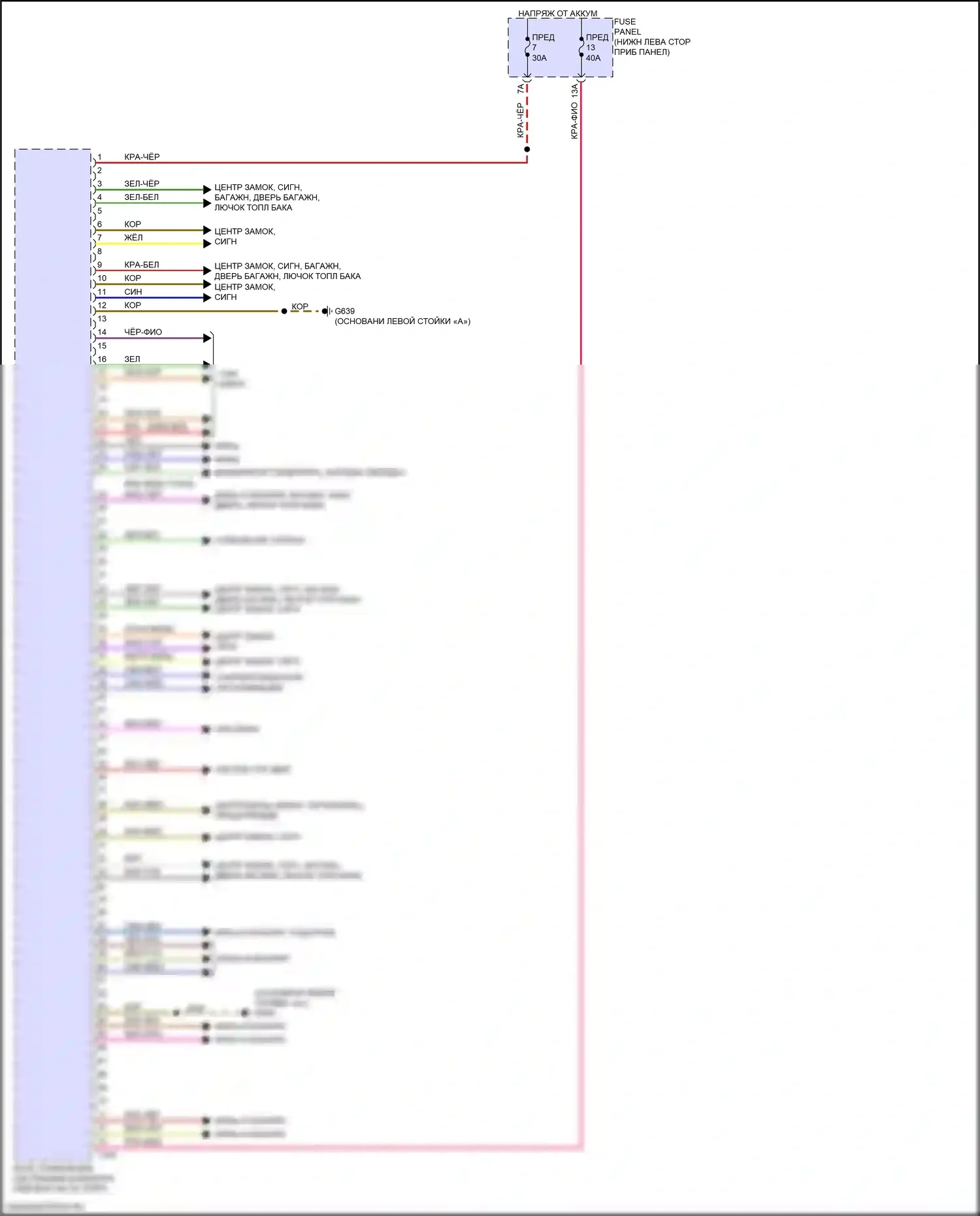 A3 Audi 8Y (2020-2024): Электросхема блока управления системами комфорта (2 из 2) 