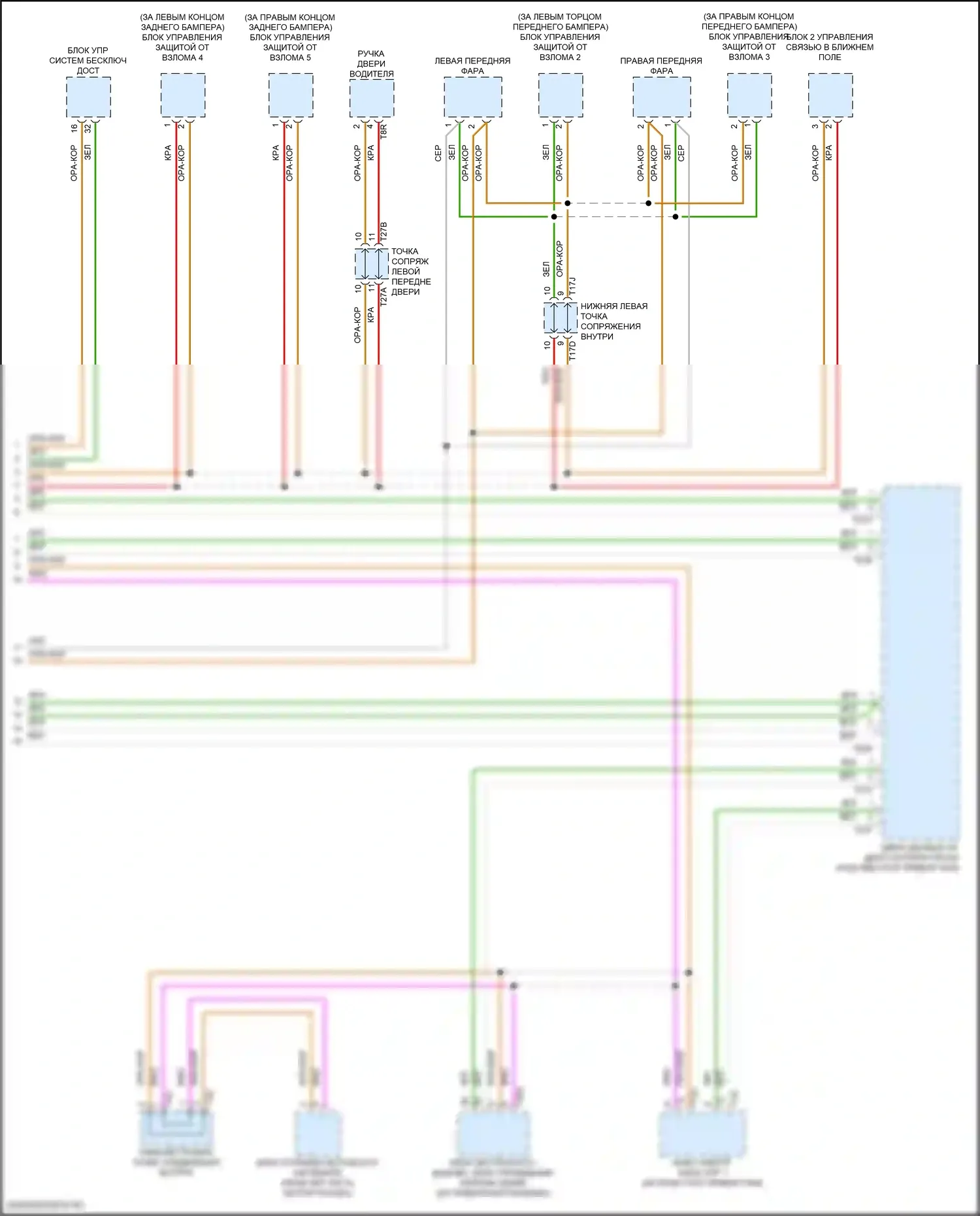 A3 Audi 8Y (2020-2024): Can шина электросхема (7 из 7) 