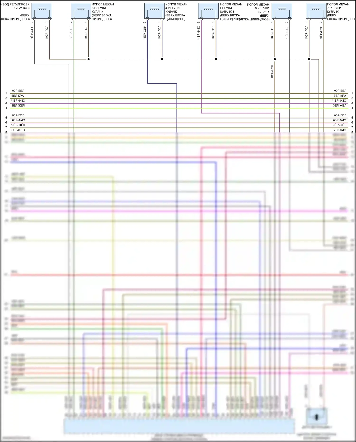 A3 Audi 8Y (2020-2024): Электросхема двигателя 2.0л турбо (7 из 10) 