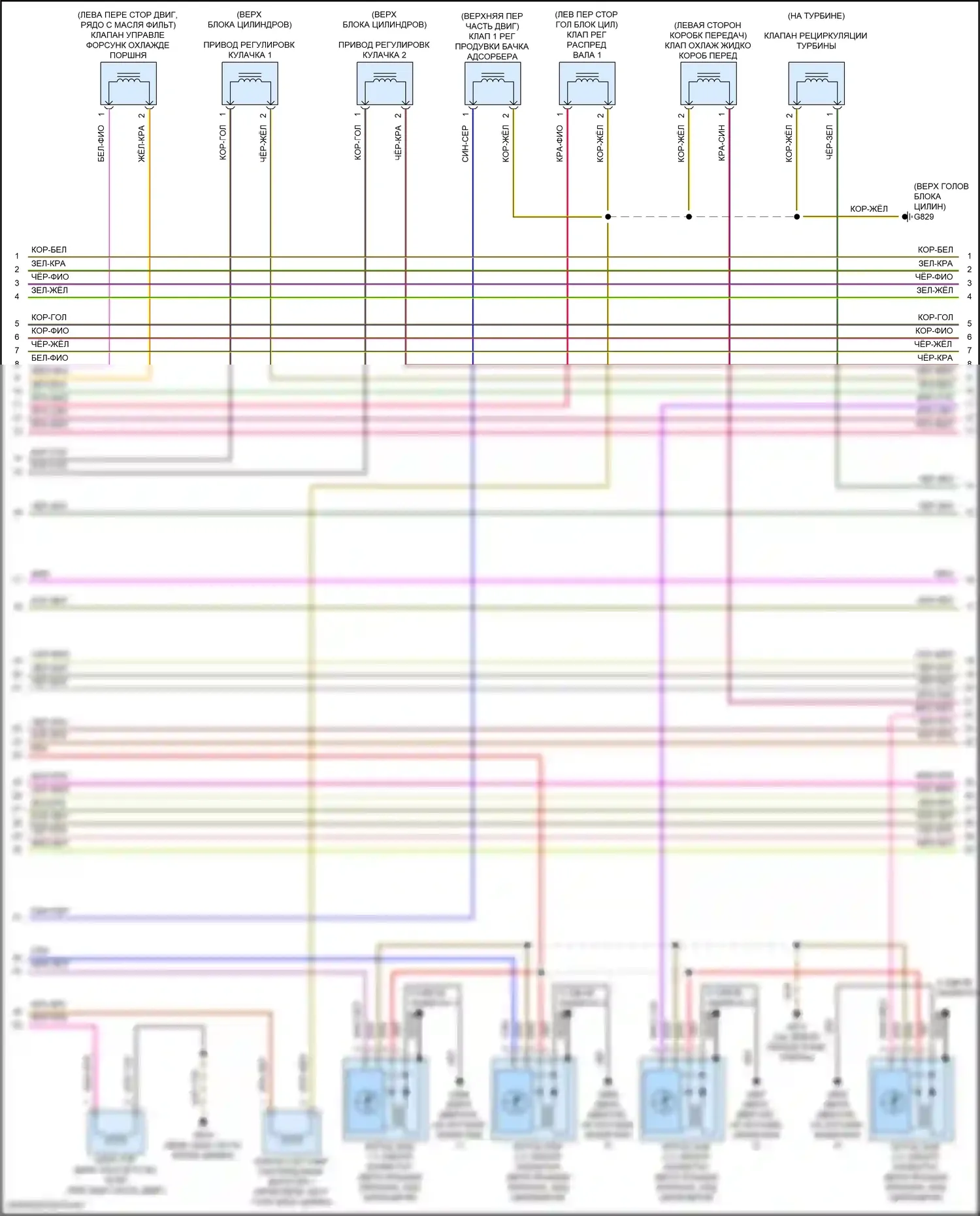 A3 Audi 8Y (2020-2024): Электросхема двигателя 2.0л турбо (9 из 10) 