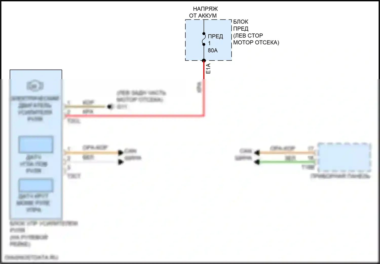 A3 Audi 8Y (2020-2024): Электросхема электроусилителя руля 