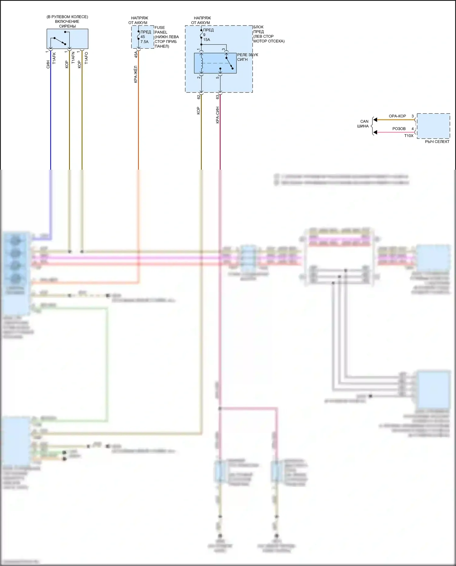 A3 Audi 8Y (2020-2024): Электросхема клаксона 