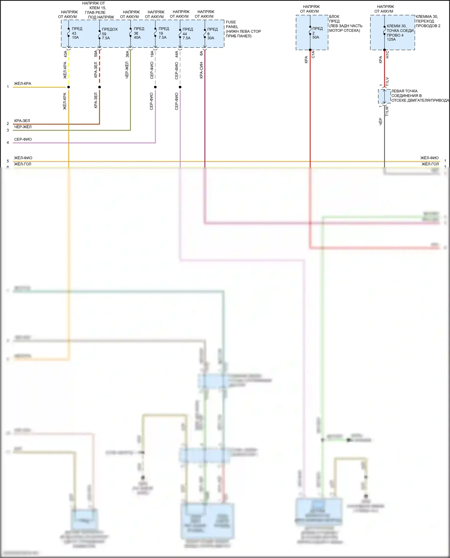 A3 Audi 8Y (2020-2024): Электросхема климат контроля, без климата (2 из 4) 