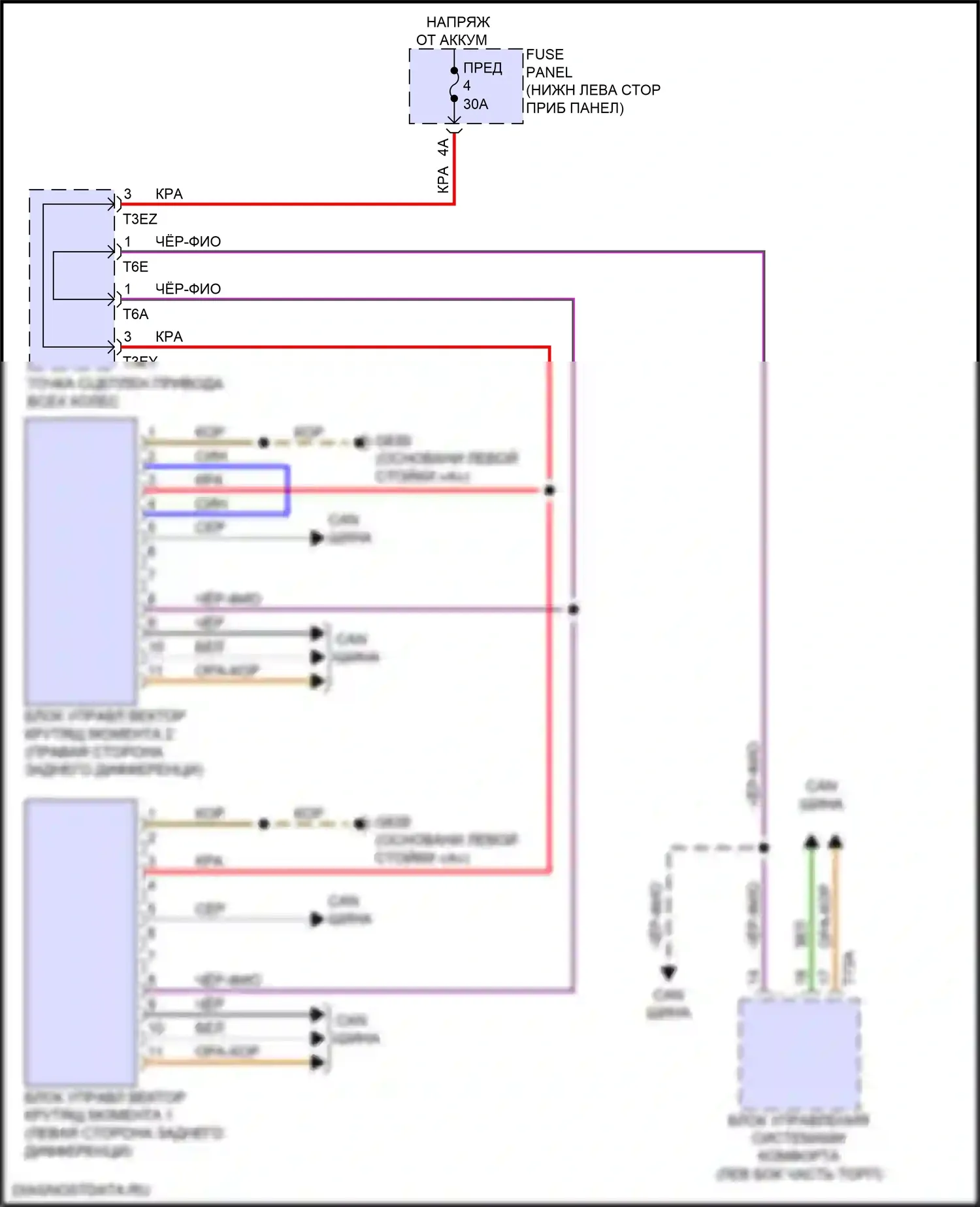 A3 Audi 8Y (2020-2024): Электросхема awd, без варианта s 