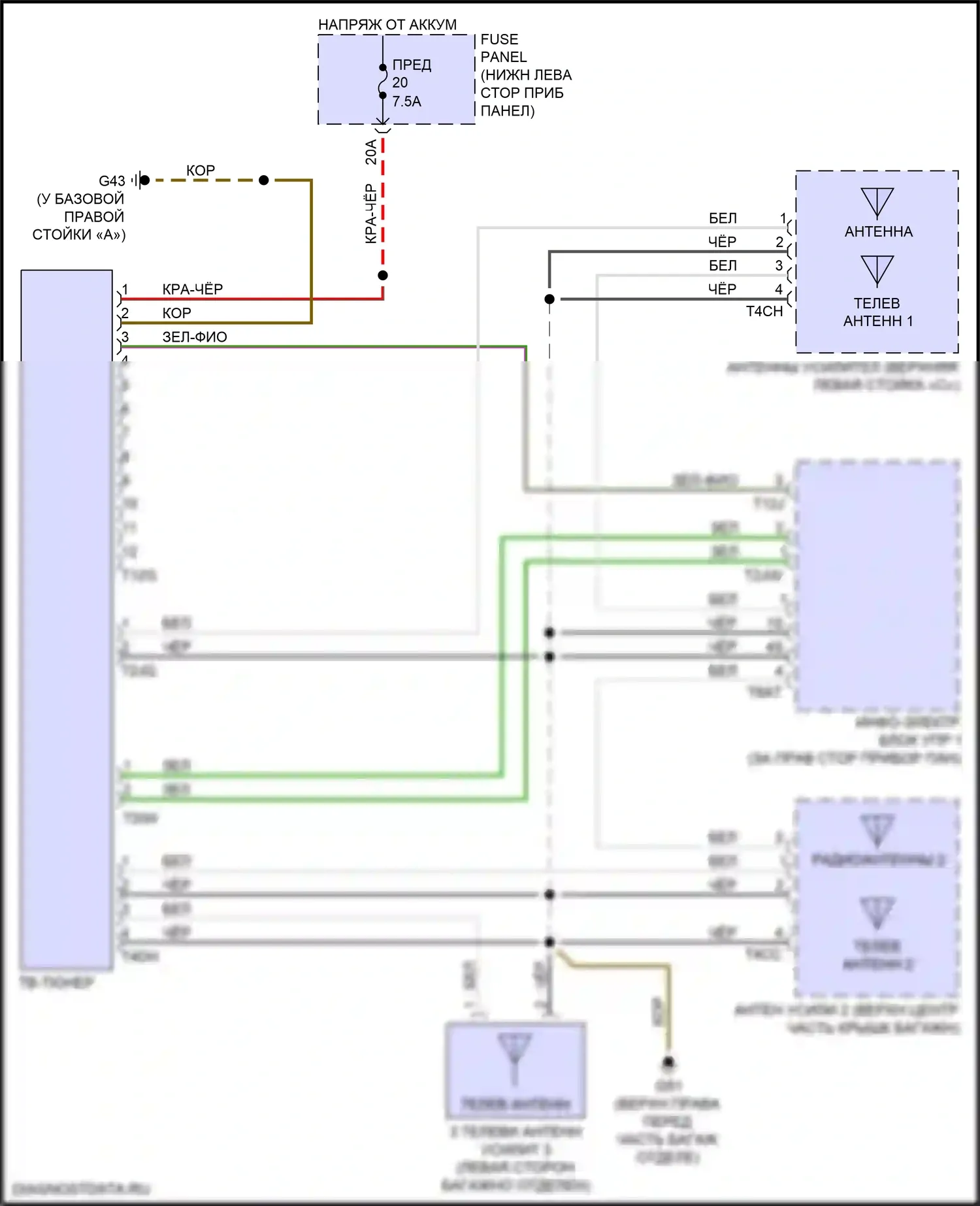 A3 Audi 8Y (2020-2024): Электросхема тв-тюнера 