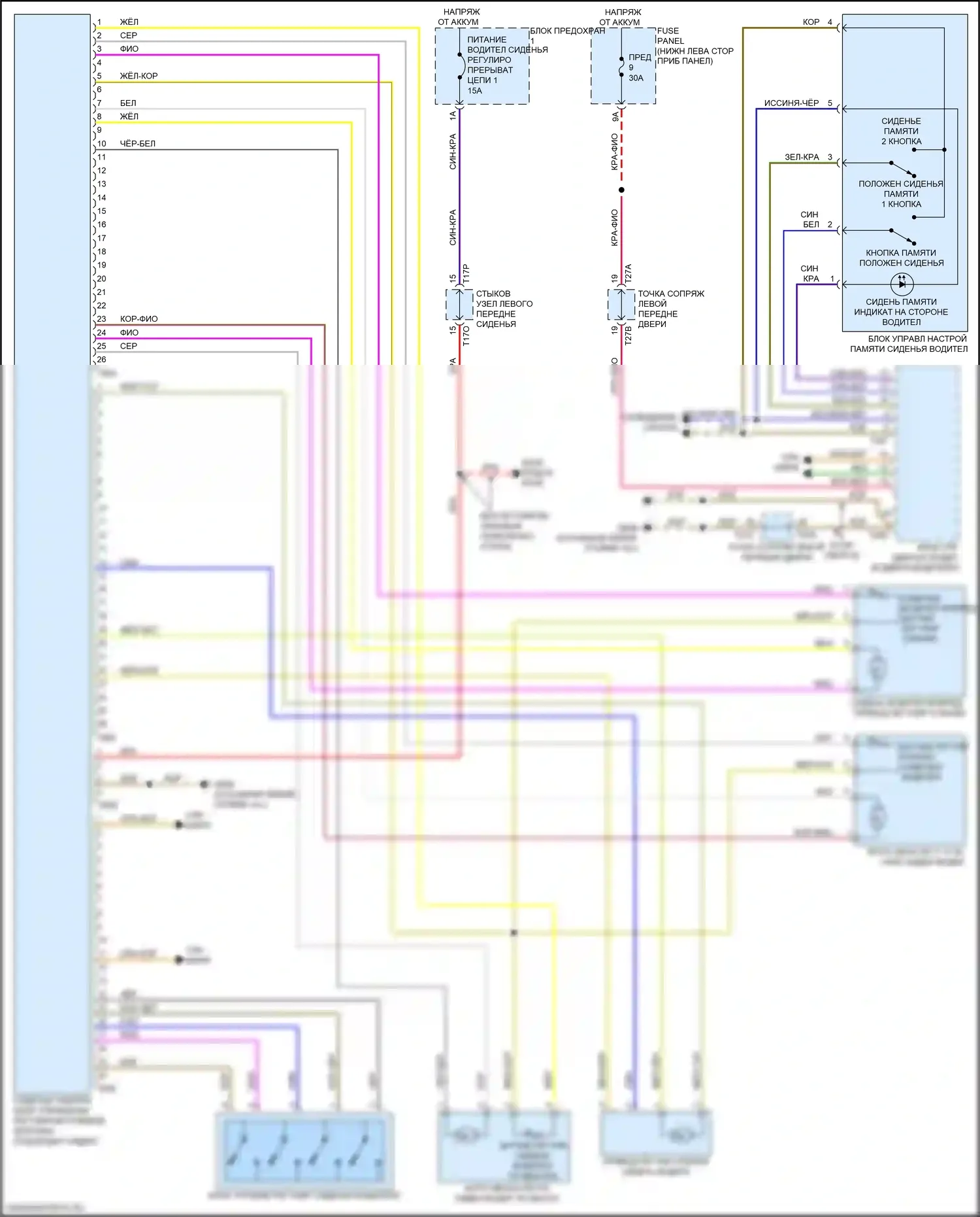 A3 Audi 8Y (2020-2024): Электросхема сиденья памяти 