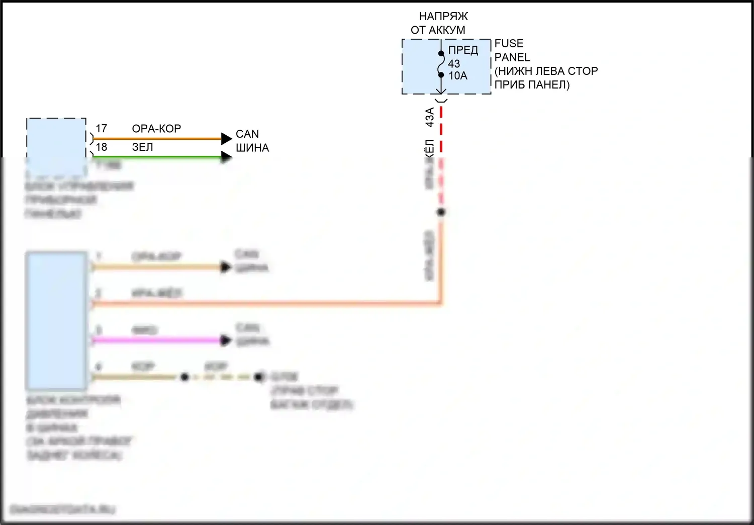 A3 Audi 8Y (2020-2024): Электросхема контроля давления в шинах 