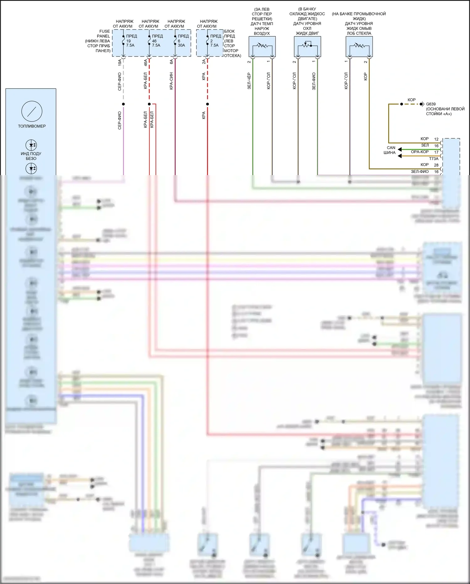A3 Audi 8Y (2020-2024): Электросхема приборной панели 