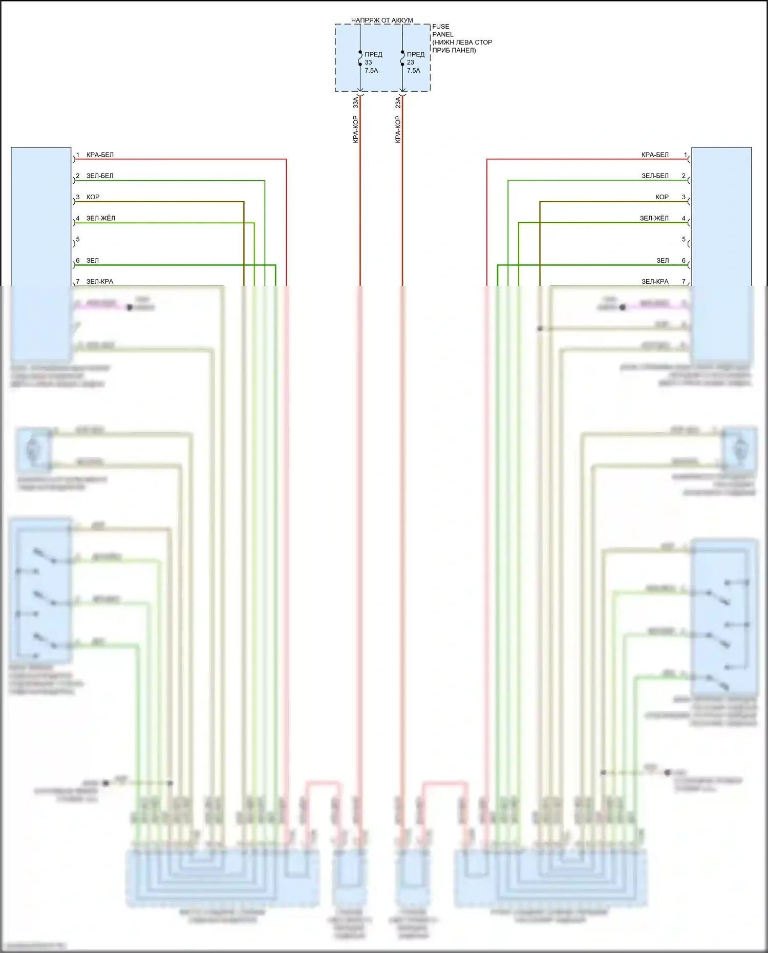 A3 Audi 8Y (2020-2024): Многоконтурное сиденье электросхема 
