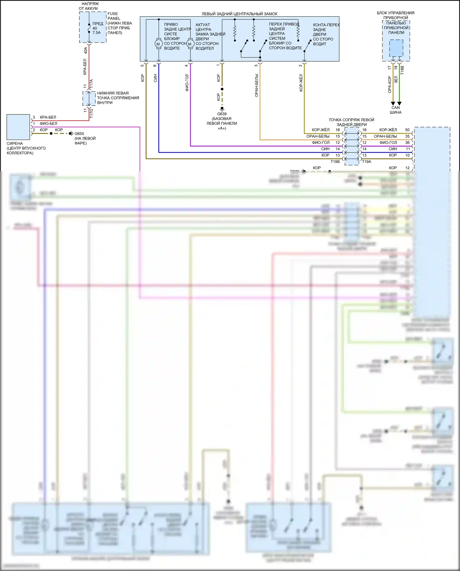 A3 Audi 8Y (2020-2024): Электросхема защиты от взлома (3 из 3) 