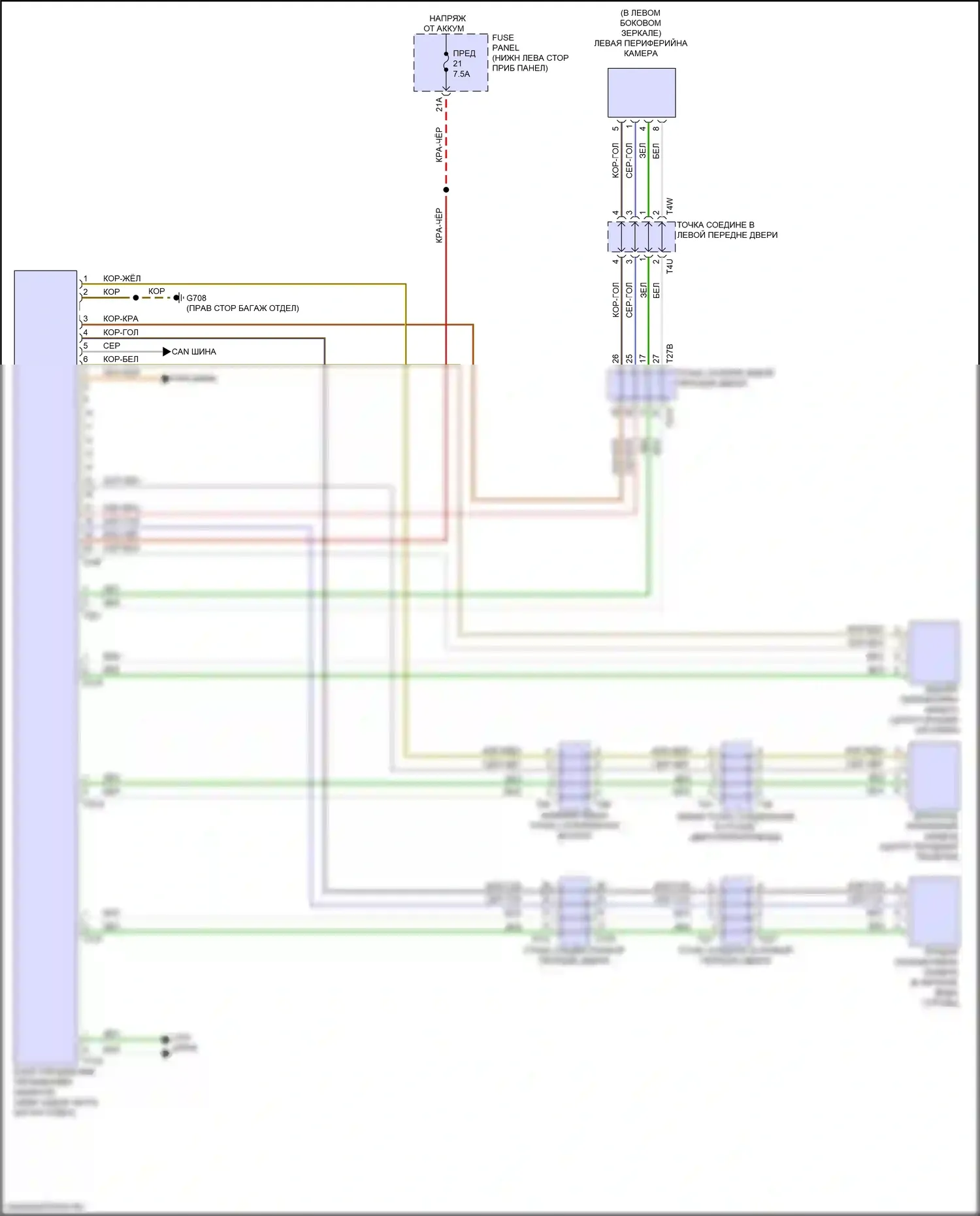 A3 Audi 8Y (2020-2024): Электросхема периферийной камеры 