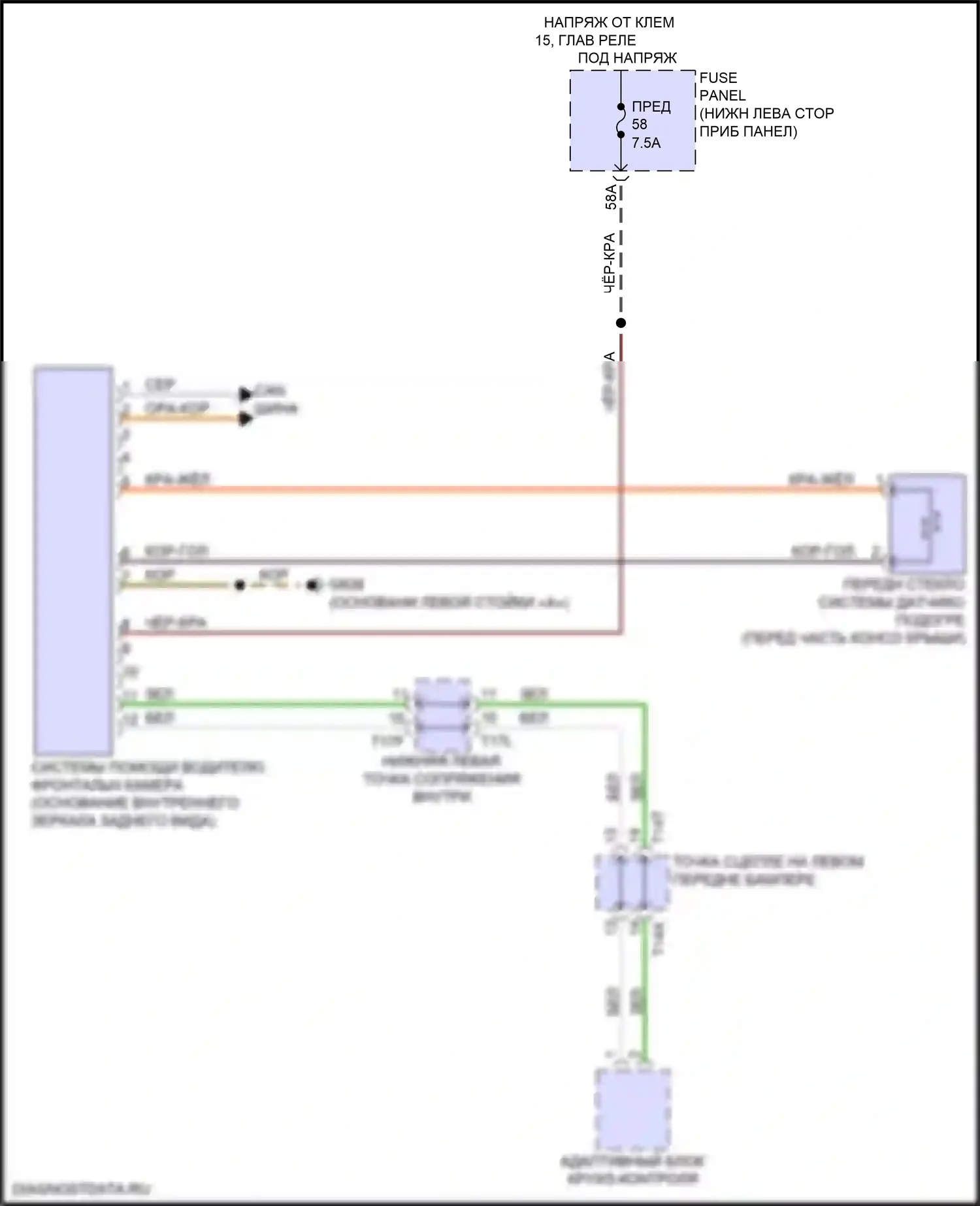 A3 Audi 8Y (2020-2024): Электросхема сигнализации о выезде с полосы движения 