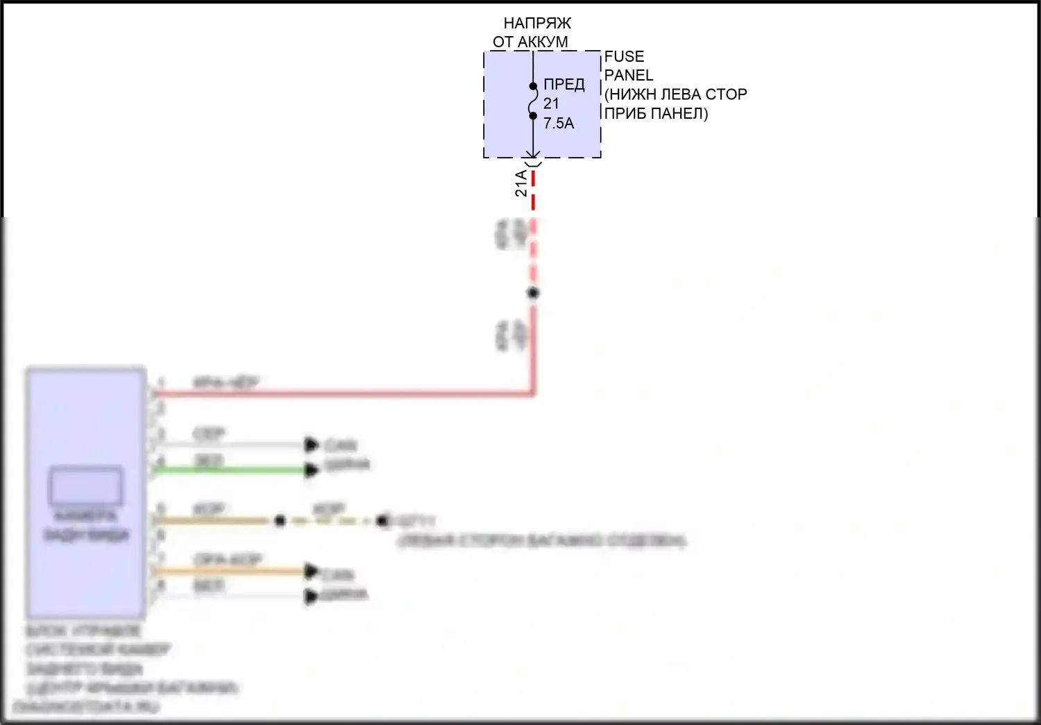 A3 Audi 8Y (2020-2024): Электросхема задней камеры 