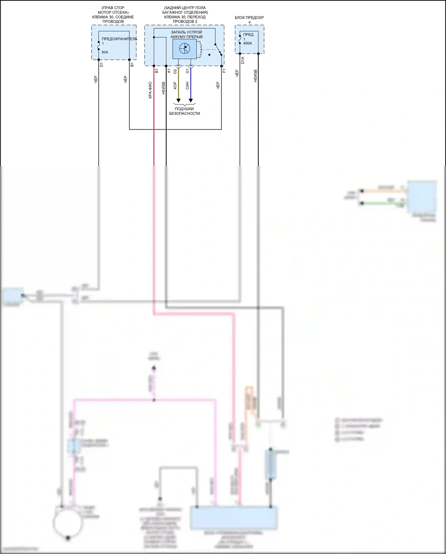 A3 Audi 8Y (2020-2024): Электросхема генератора 
