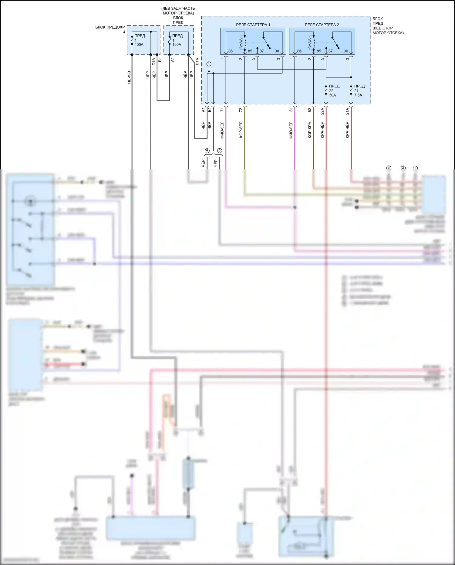 A3 Audi 8Y (2020-2024): Электросхема стартера (1 из 2) 