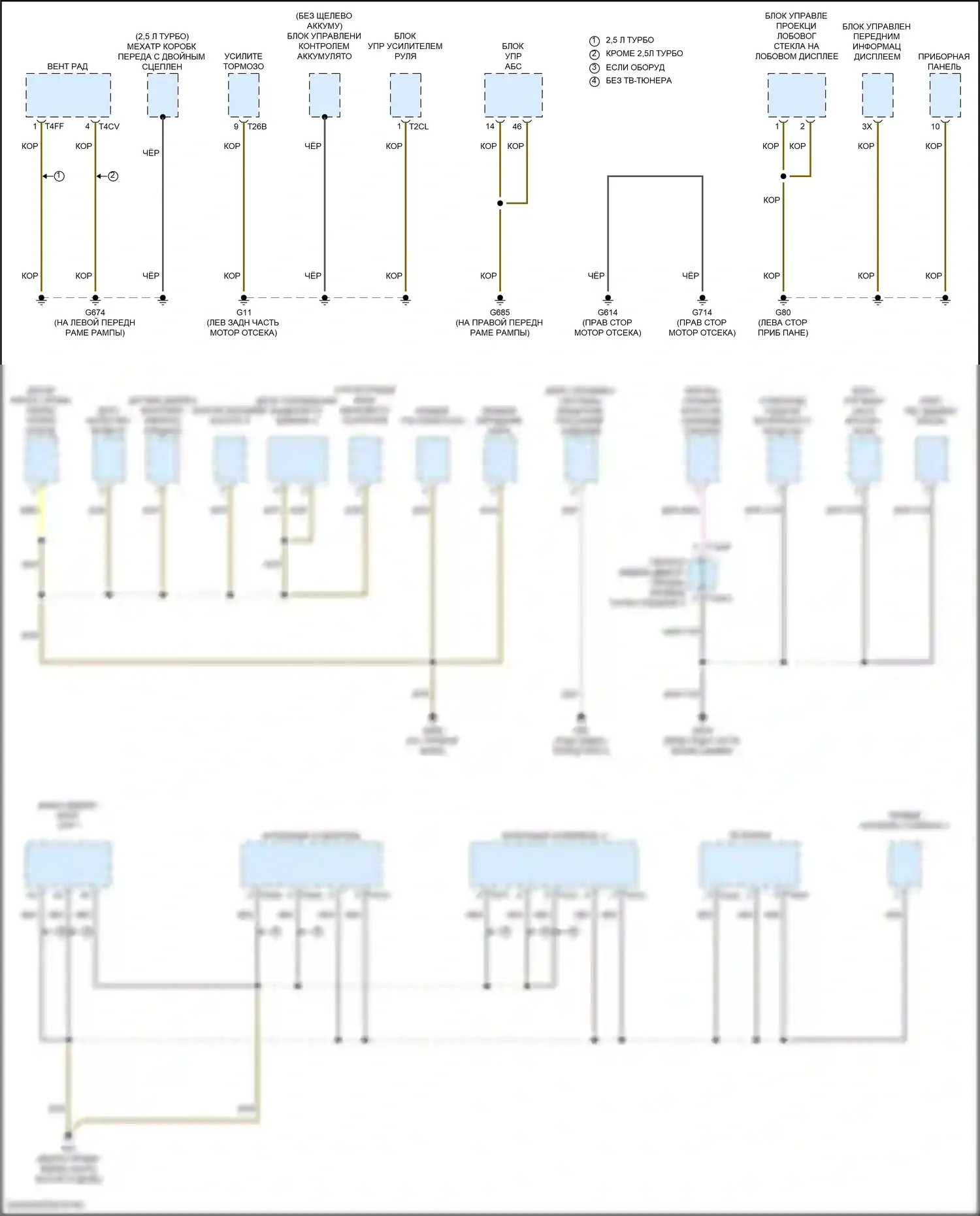 A3 Audi 8Y (2020-2024): Электросхема разводки массы (6 из 7) 