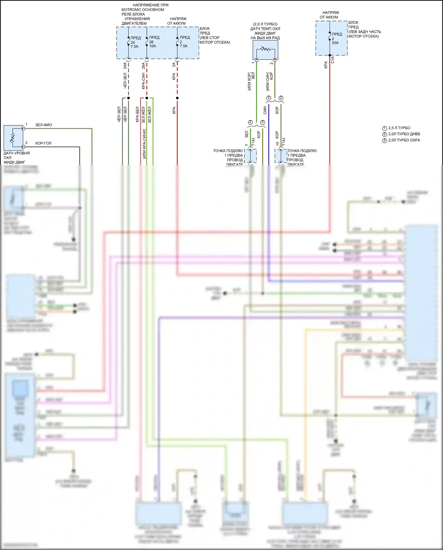 A3 Audi 8Y (2020-2024): Электросхема вентилятора охлаждения 