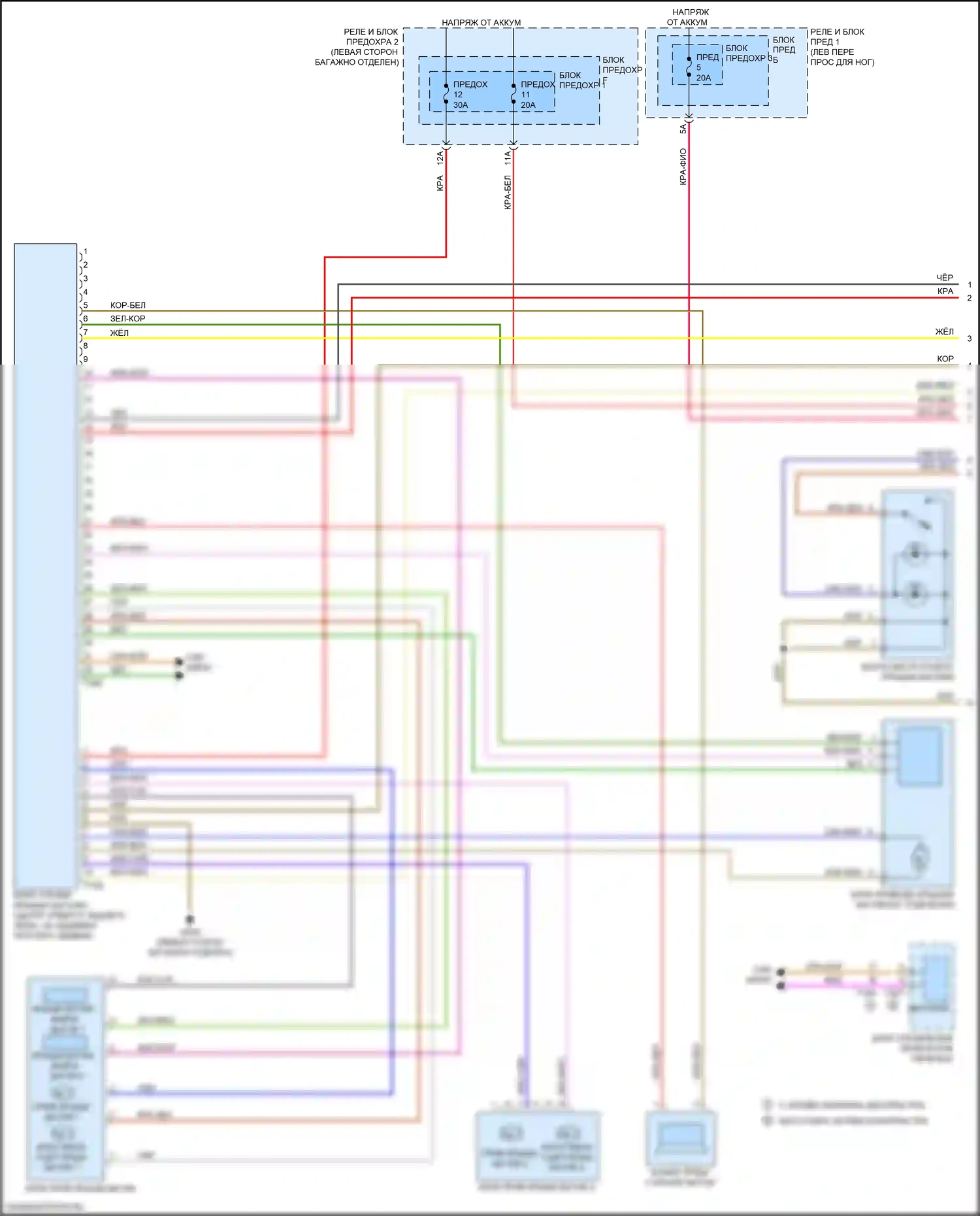 A4 Allroad Quattro Audi B9 рестайлинг (2019-2024): Электросхема открытия багажника и лючка топливного бака (1 из 2) 