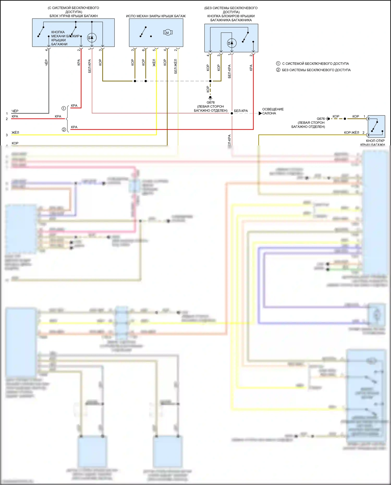A4 Allroad Quattro Audi B9 рестайлинг (2019-2024): Электросхема открытия багажника и лючка топливного бака (2 из 2) 