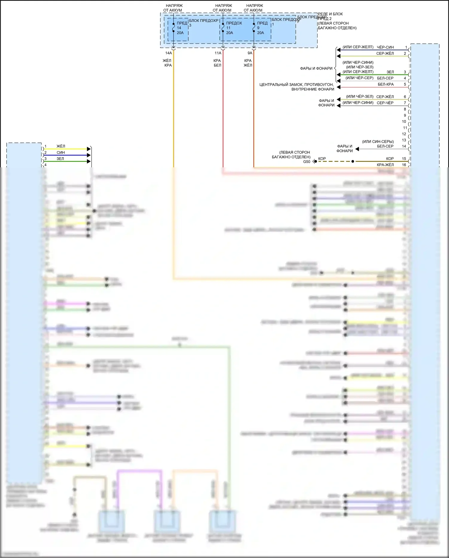 A4 Allroad Quattro Audi B9 рестайлинг (2019-2024): Принципиальная электросхема центрального блока управления системой комфорта 