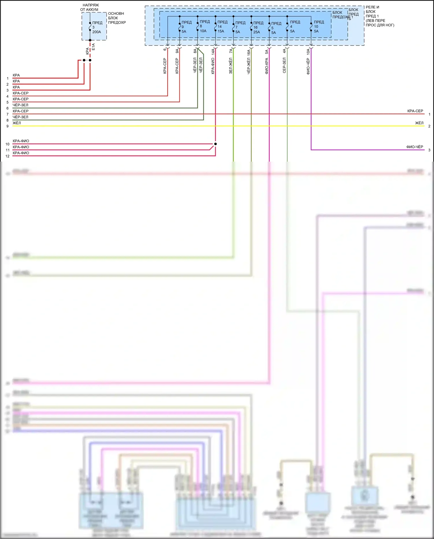 A4 Allroad Quattro Audi B9 рестайлинг (2019-2024): Электросхема двигателя 2.0л турбо гибрид, дмса (4 из 9) 