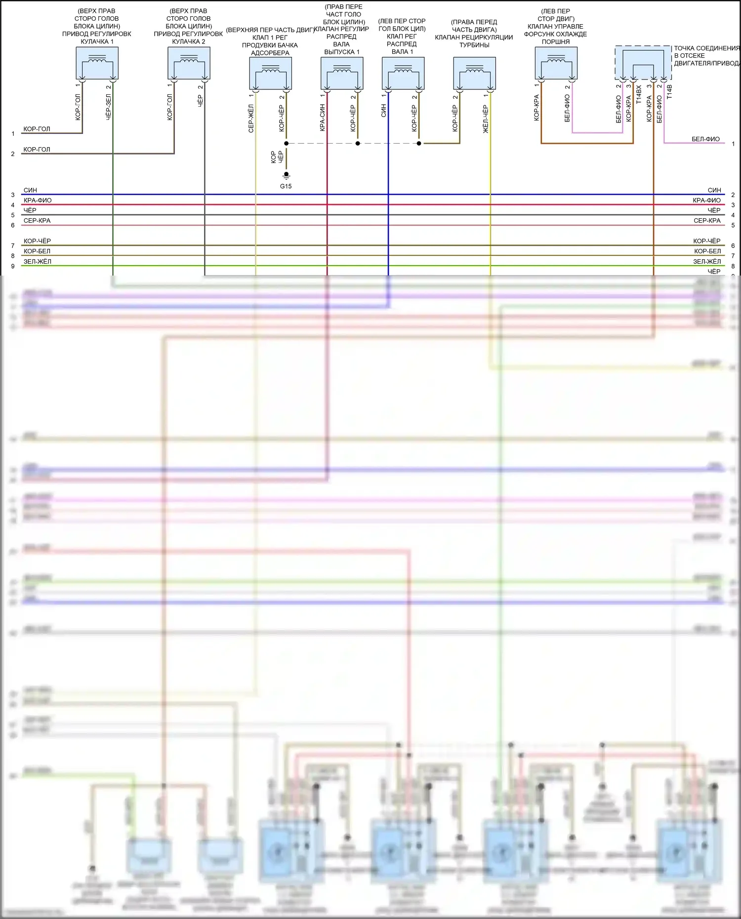 A4 Allroad Quattro Audi B9 рестайлинг (2019-2024): Электросхема двигателя 2.0л турбо гибрид, дмса (8 из 9) 