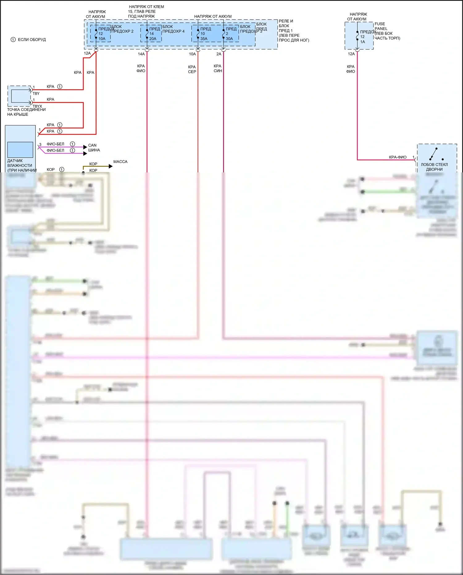 A4 Allroad Quattro Audi B9 рестайлинг (2019-2024): Дворники и омыватели электросхема 