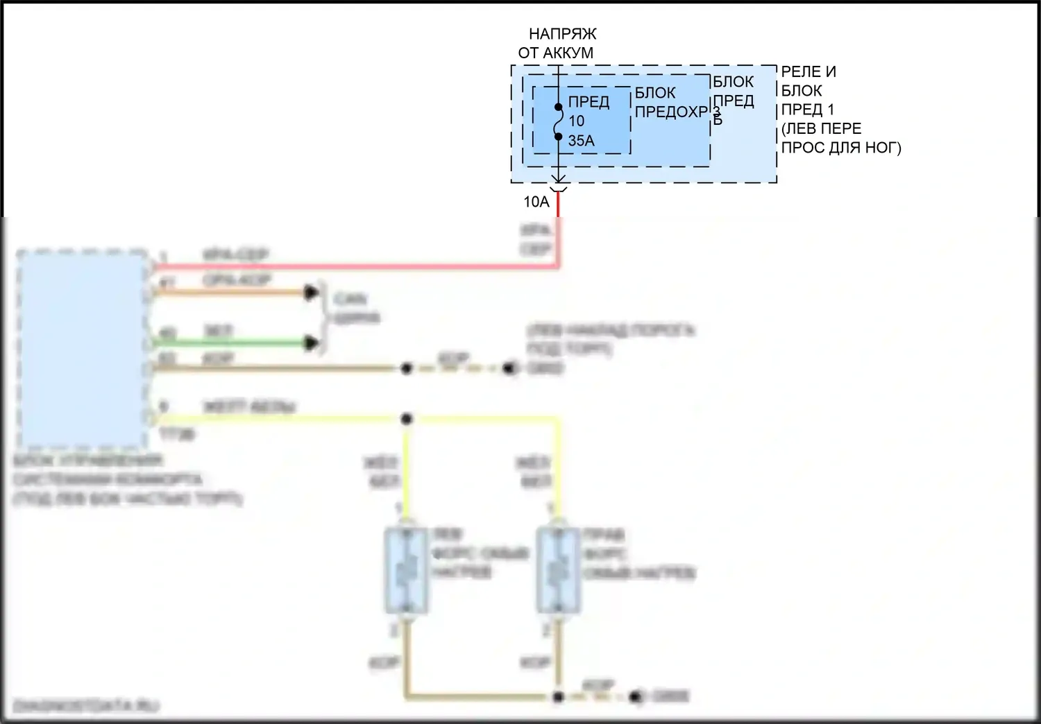 A4 Allroad Quattro Audi B9 рестайлинг (2019-2024): Электросхема подогрева форсунки 