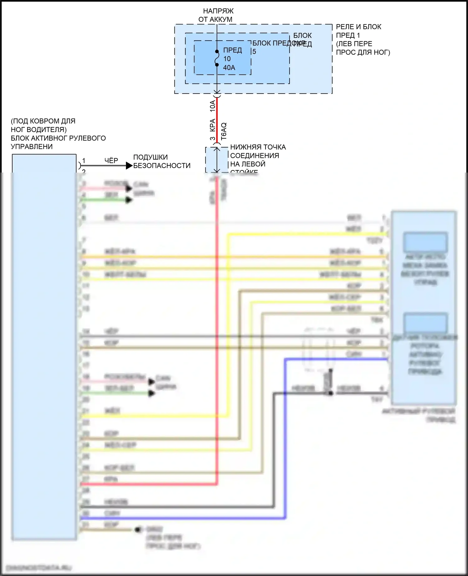 A4 Allroad Quattro Audi B9 рестайлинг (2019-2024): Электросхема блока активного рулевого управления 