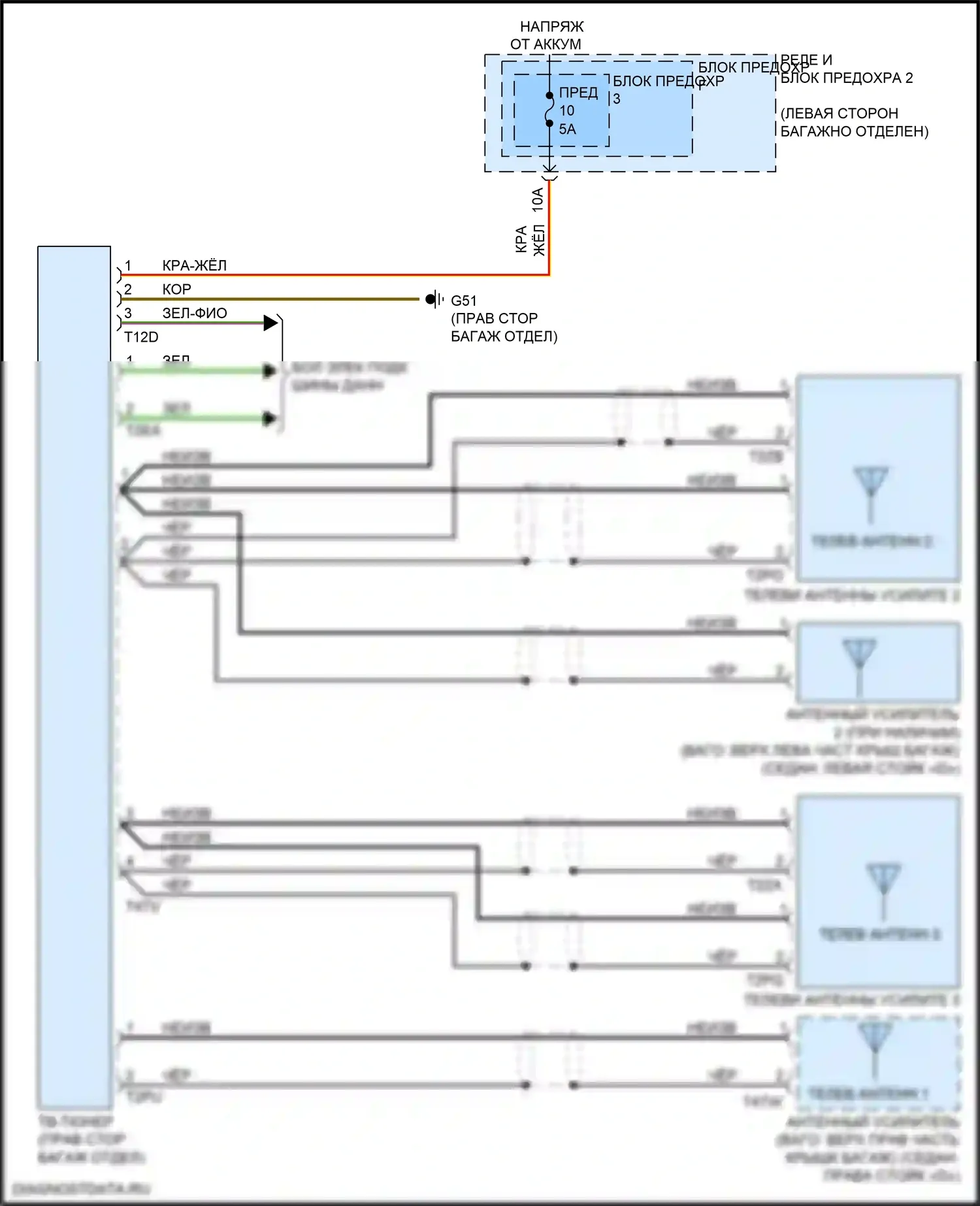 A4 Allroad Quattro Audi B9 рестайлинг (2019-2024): Электросхема тв-тюнера 