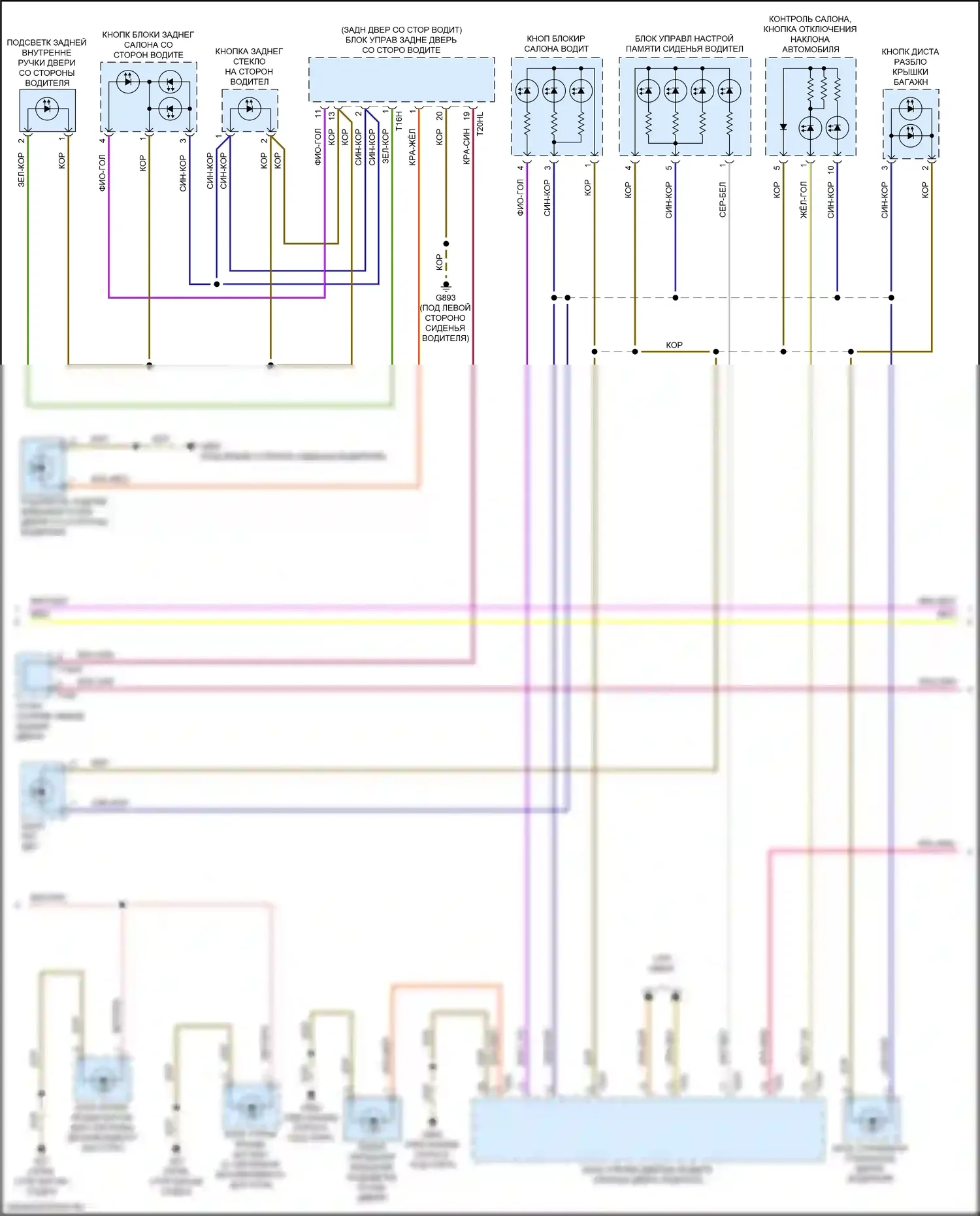 A4 Allroad Quattro Audi B9 рестайлинг (2019-2024): Электросхема подсветки приборной панели (3 из 4) 