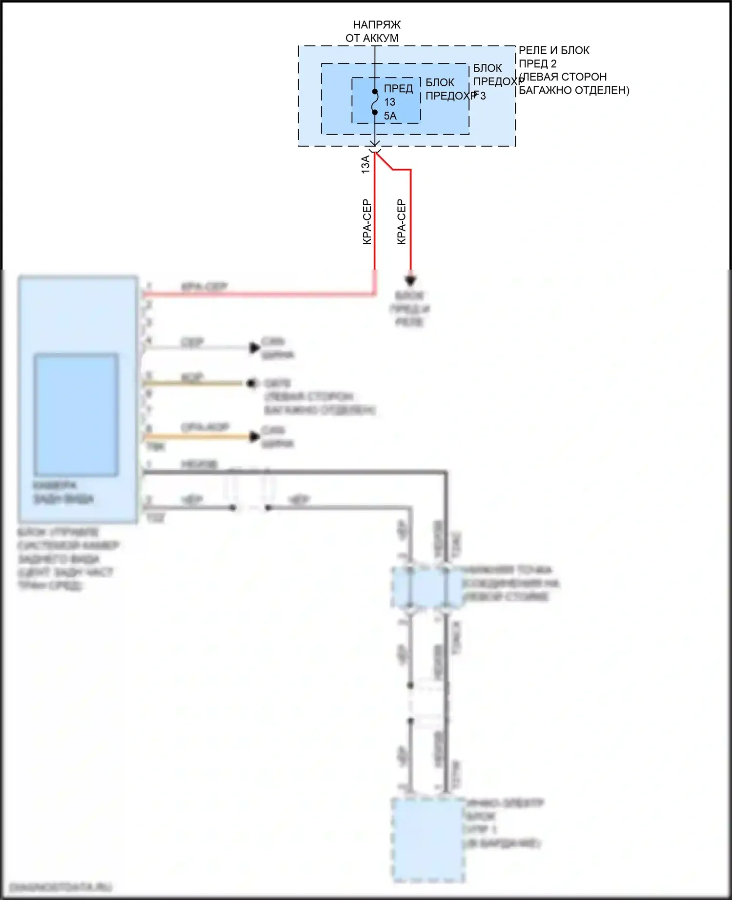 A4 Allroad Quattro Audi B9 рестайлинг (2019-2024): Электросхема задней камеры 