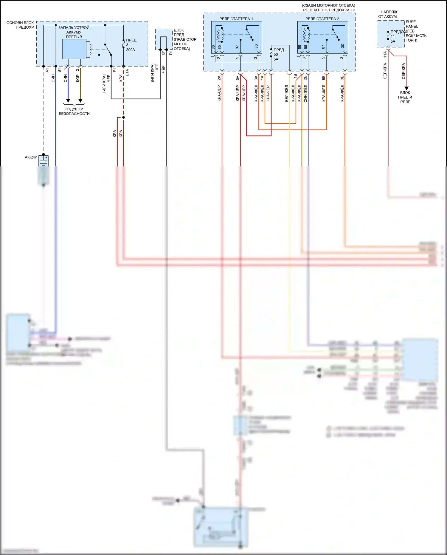 A4 Allroad Quattro Audi B9 рестайлинг (2019-2024): Электросхема стартера (1 из 2) 