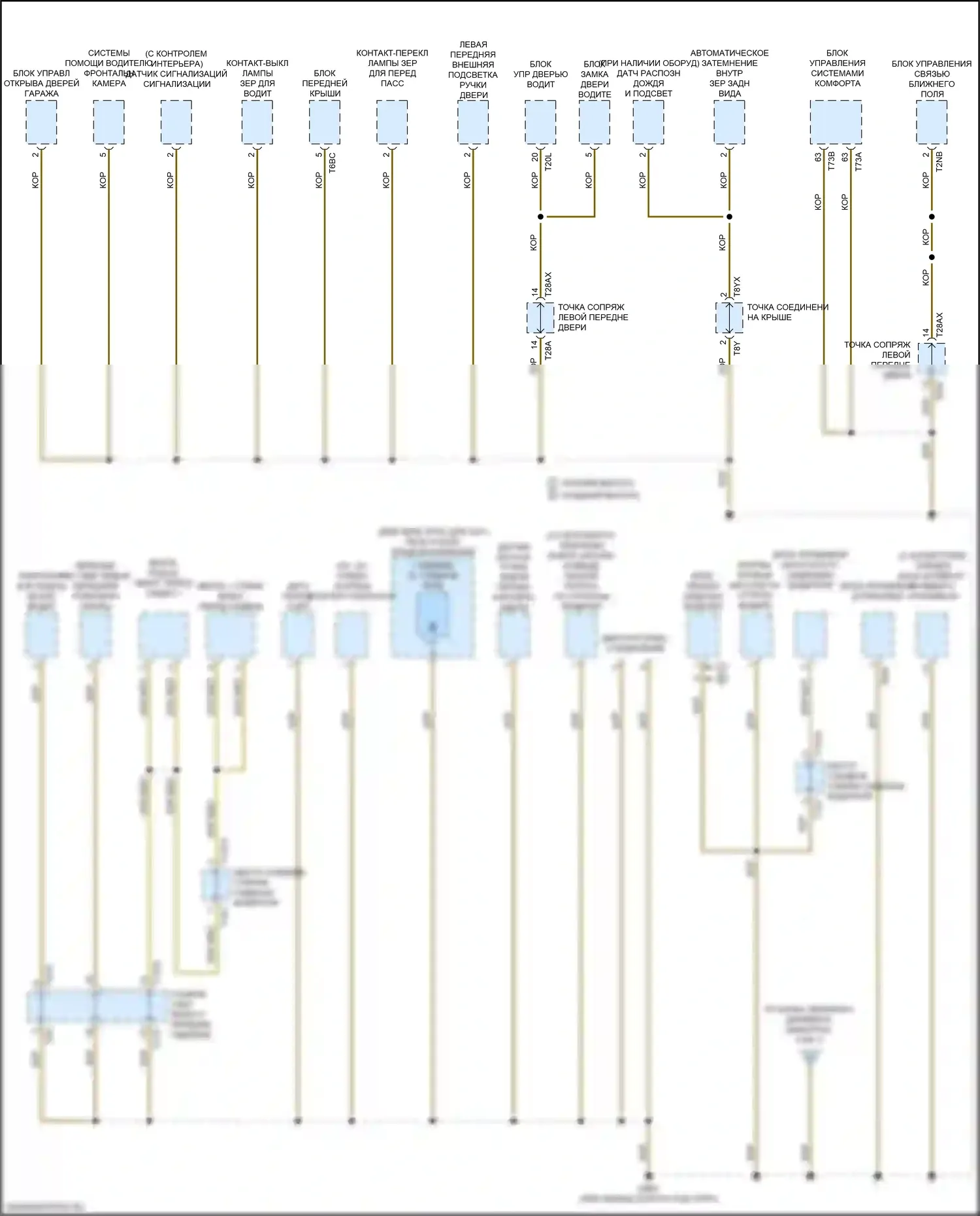A4 Allroad Quattro Audi B9 рестайлинг (2019-2024): Электросхема распределения массы (7 из 7) 