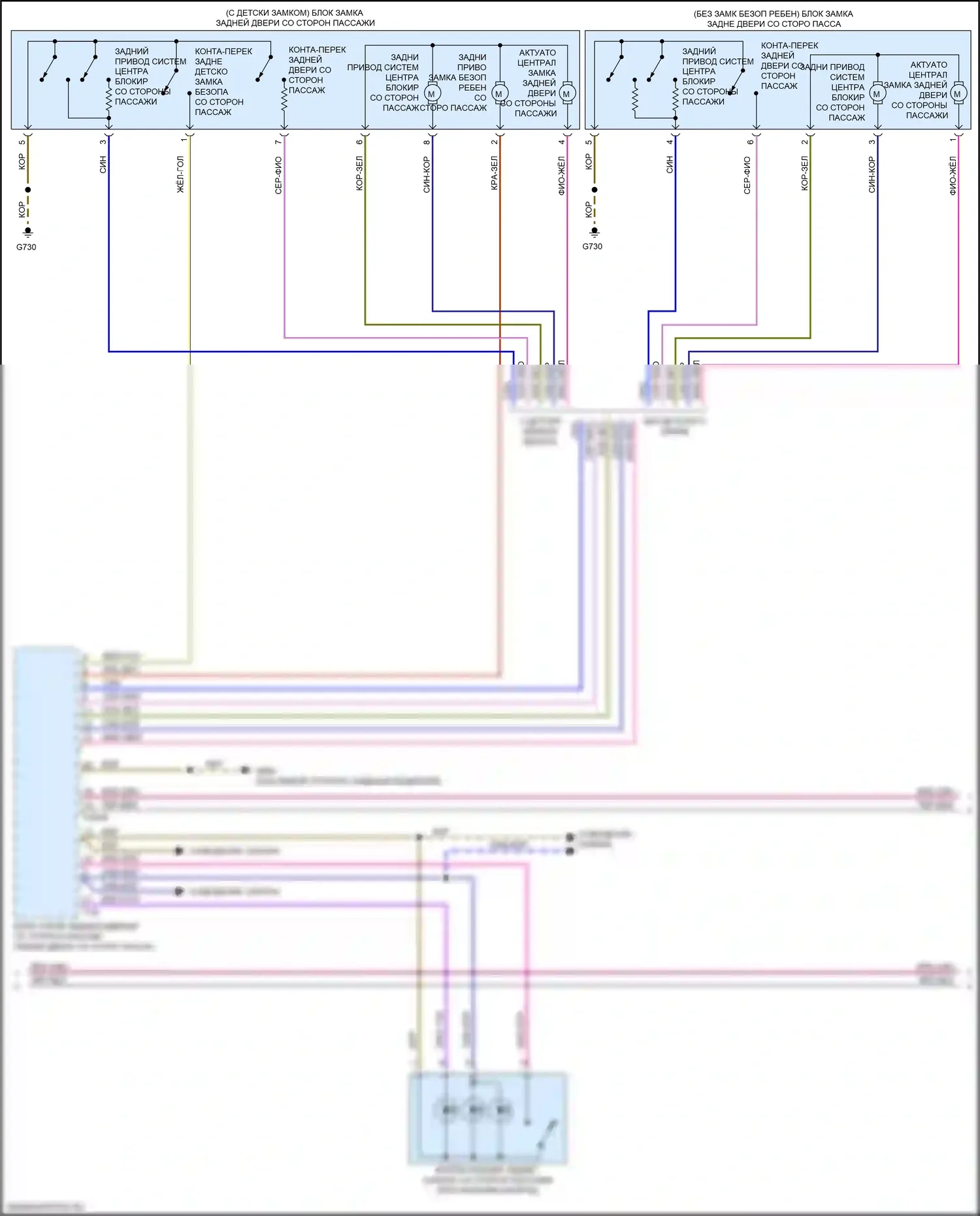 A4 Allroad Quattro Audi B9 рестайлинг (2019-2024): Электросхема центрального замка (2 из 6) 