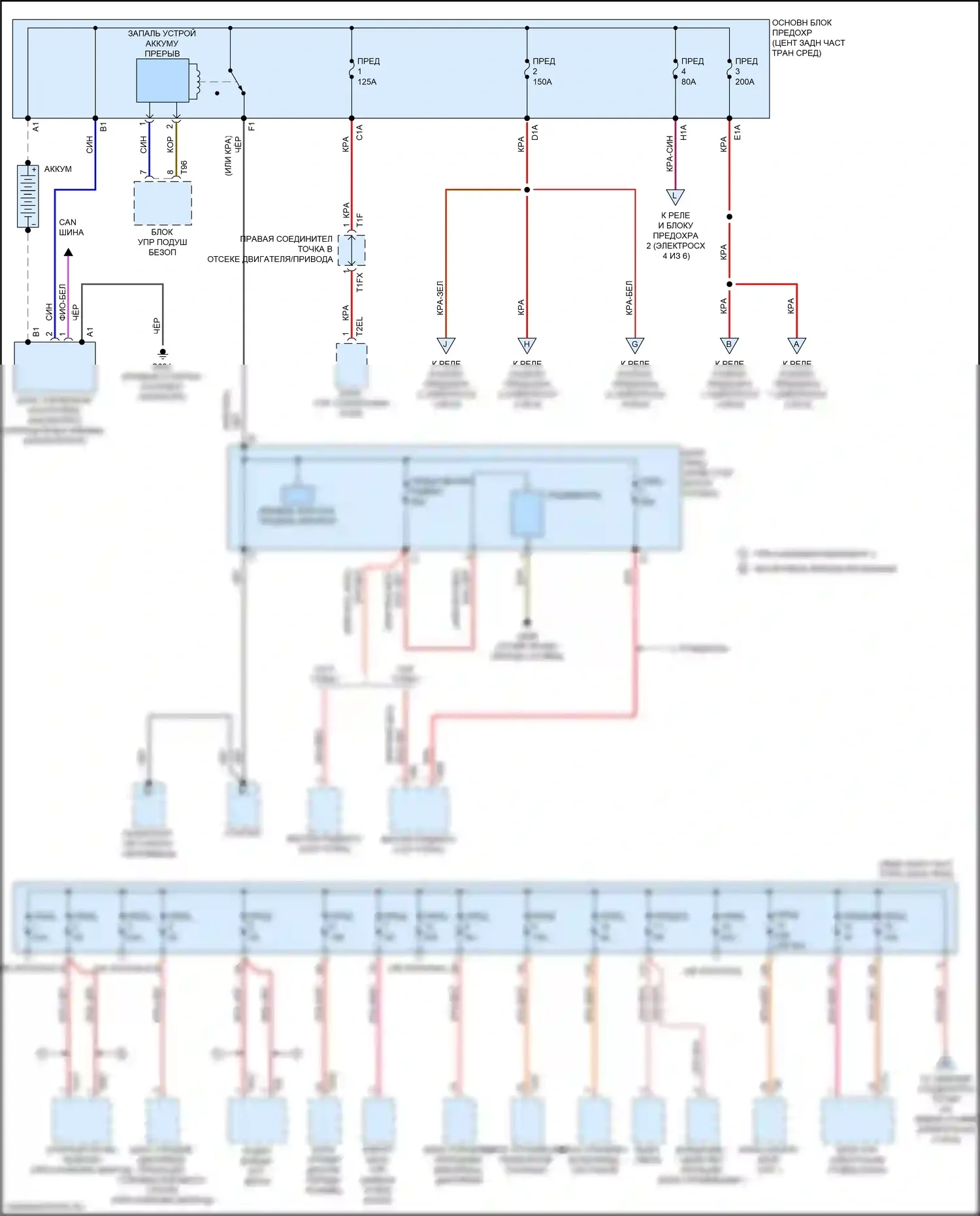 A4 Allroad Quattro Audi B9 (2016-2020): Электросхема блока предохранителей реле (1 из 6) 