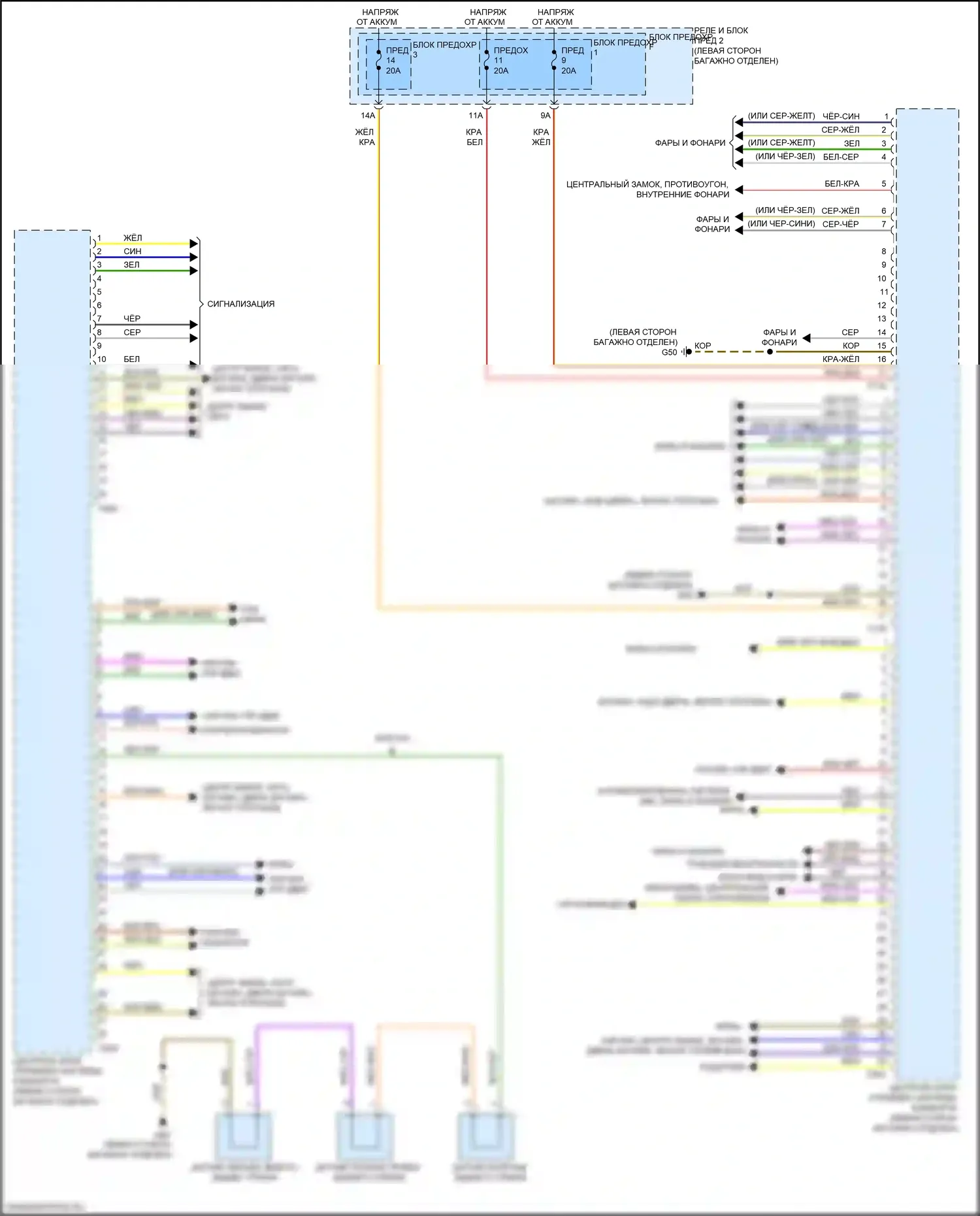 A4 Allroad Quattro Audi B9 (2016-2020): Принципиальная электросхема центрального блока управления системой комфорта 