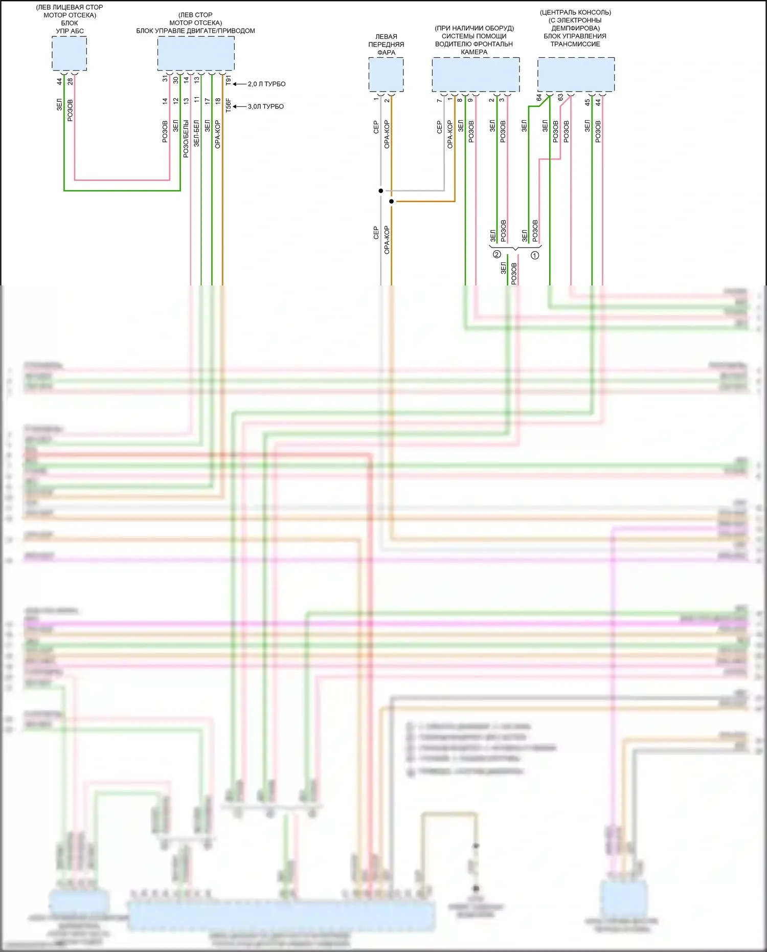 A4 Allroad Quattro Audi B9 (2016-2020): Can шина электросхема (2 из 7) 