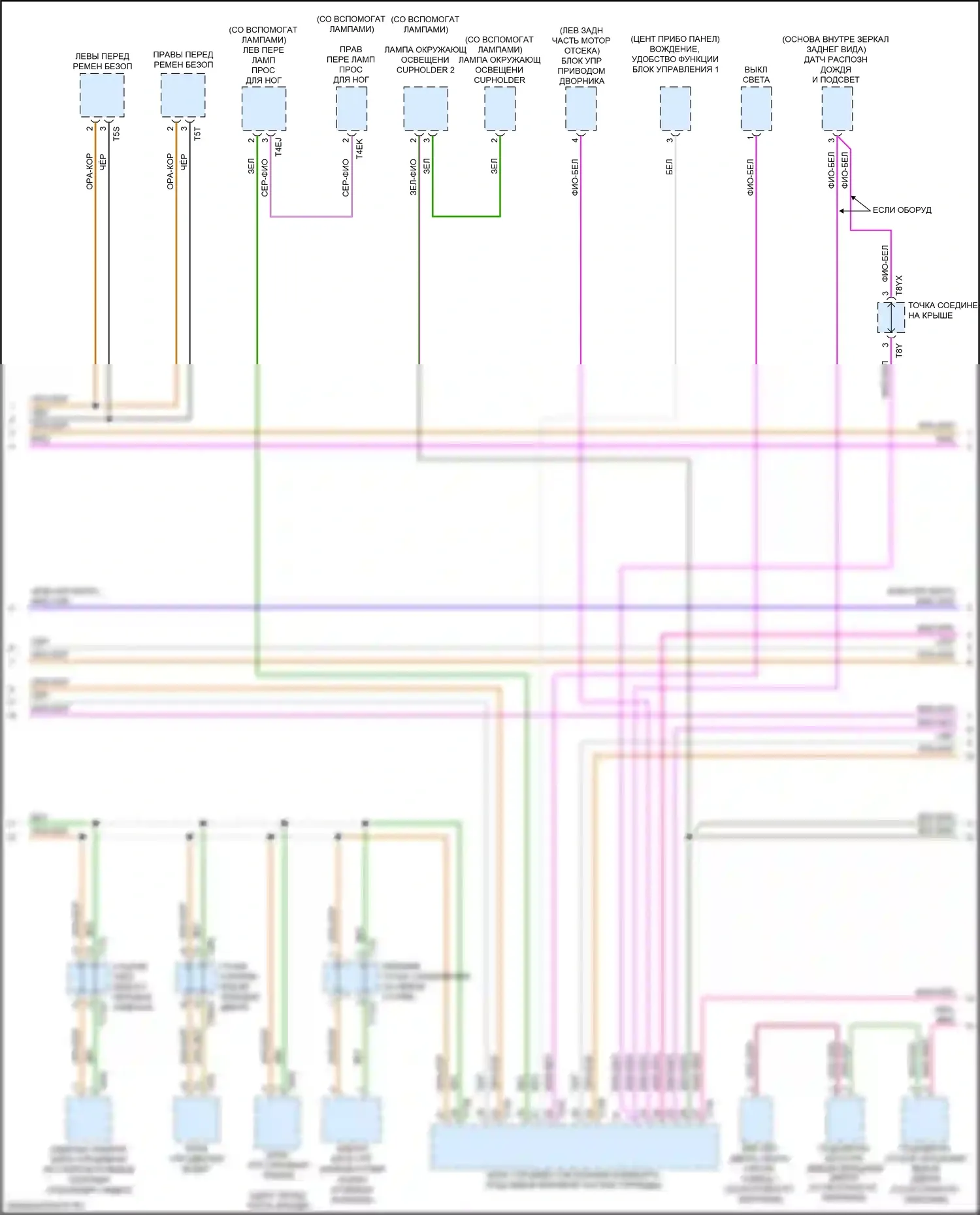 A4 Allroad Quattro Audi B9 (2016-2020): Can шина электросхема (4 из 7) 