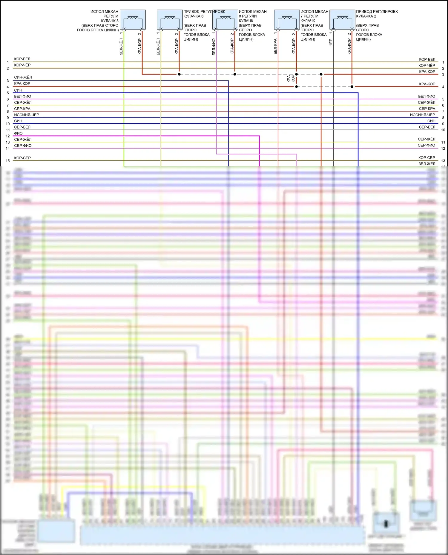 A4 Allroad Quattro Audi B9 (2016-2020): Электросхема двигателя 2.0л турбо, электросхема органов управления двигателем (9 из 10) 